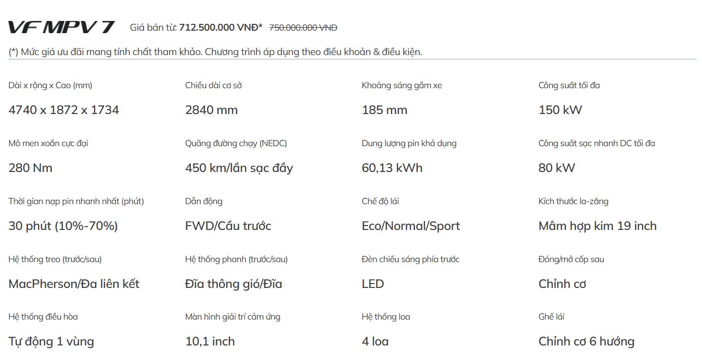 MPV7 - Thông số kỹ thuật